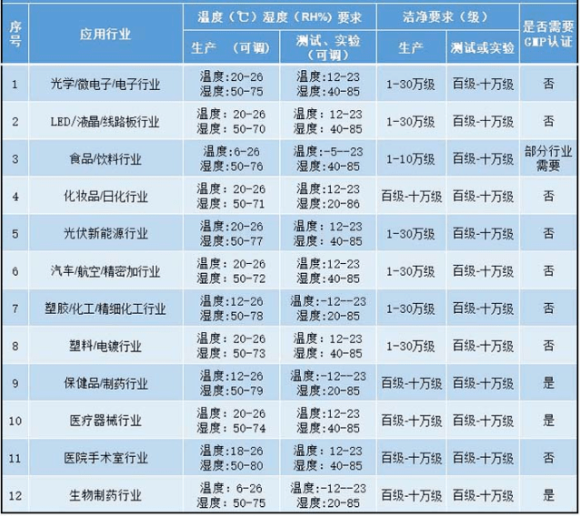 QQ截图20210809151239