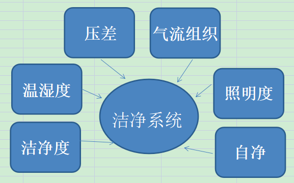 QQ截图20210906142945