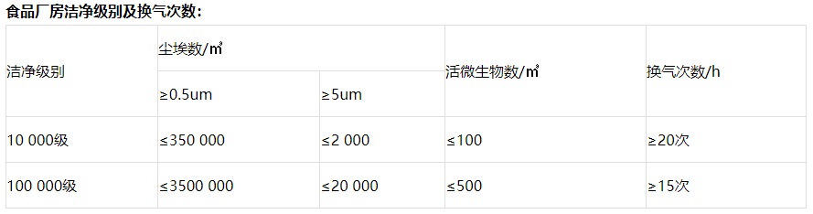 QQ截图20220321100030