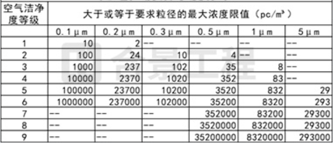 QQ截图20220421105136